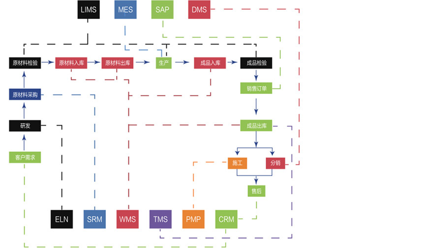 888�ڲ���-����Ϊ��,רҵЧ��