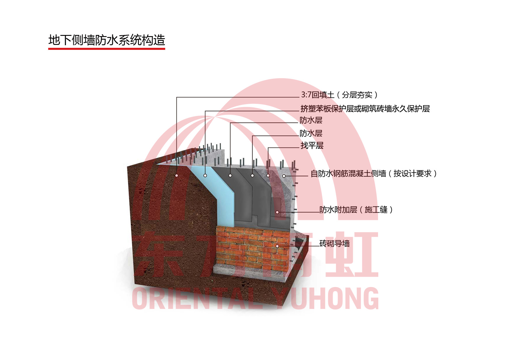 888�ڲ���-����Ϊ��,רҵ����