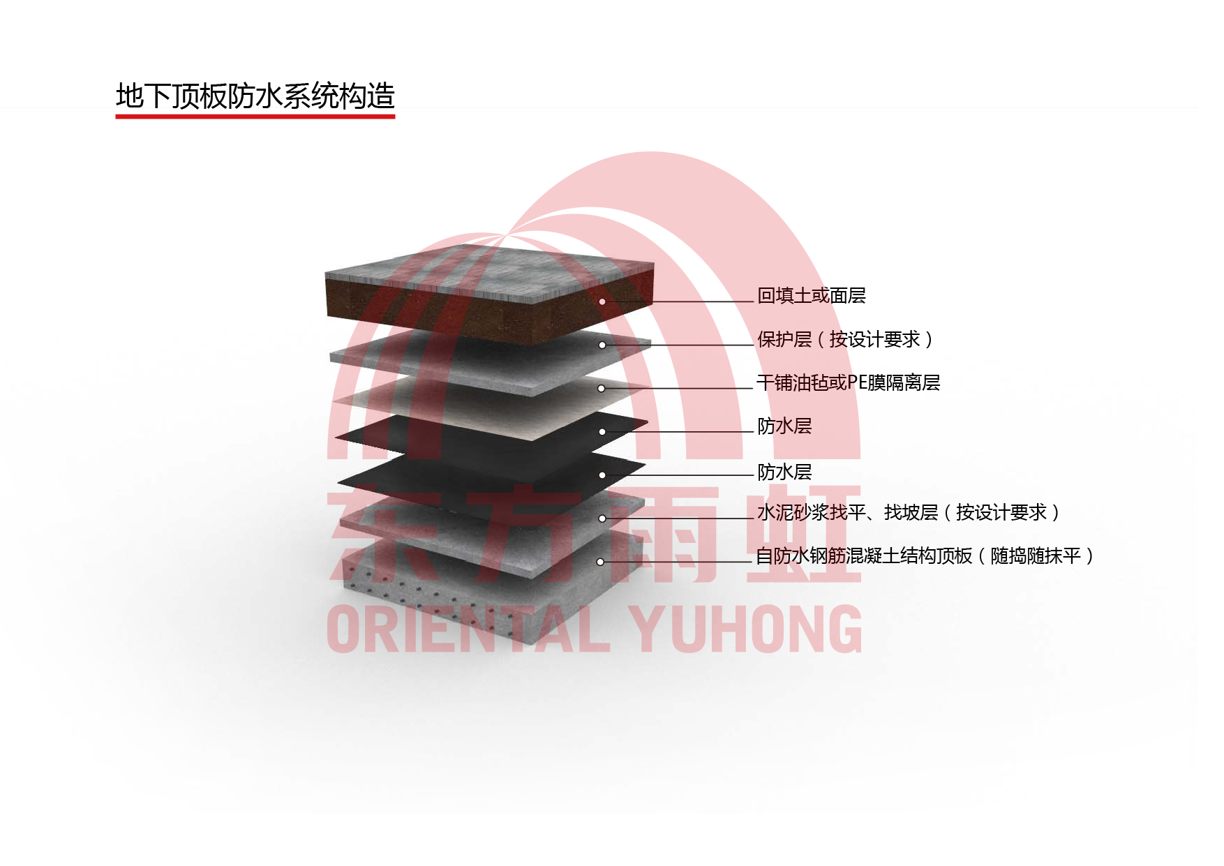 888�ڲ���-����Ϊ��,רҵ����