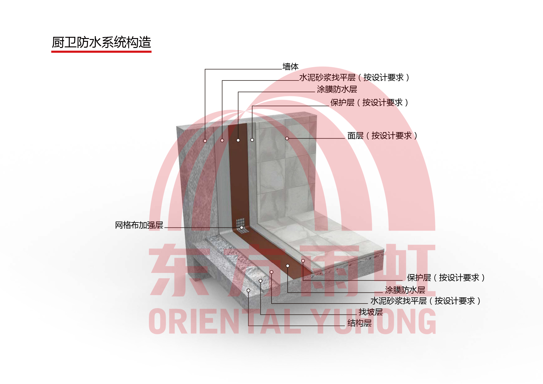 888�ڲ���-����Ϊ��,רҵ����