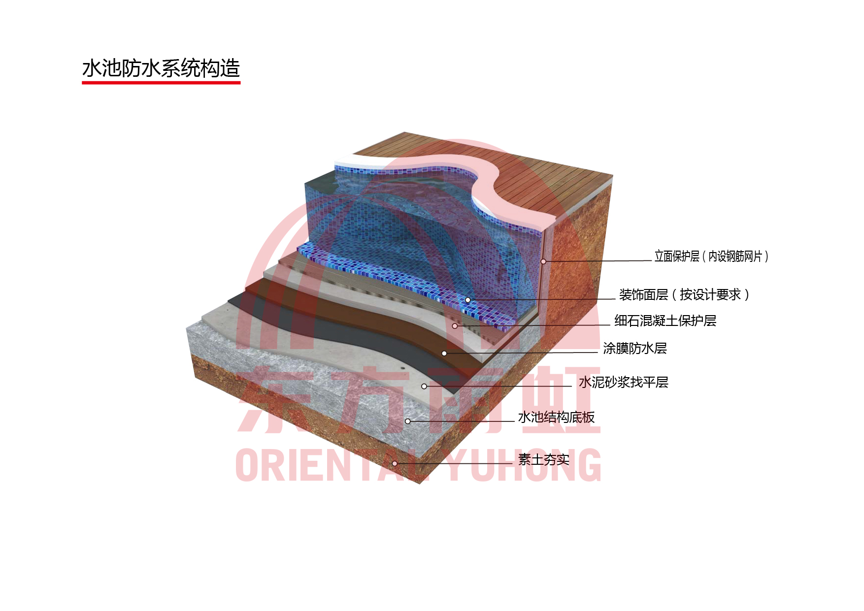 888�ڲ���-����Ϊ��,רҵ����