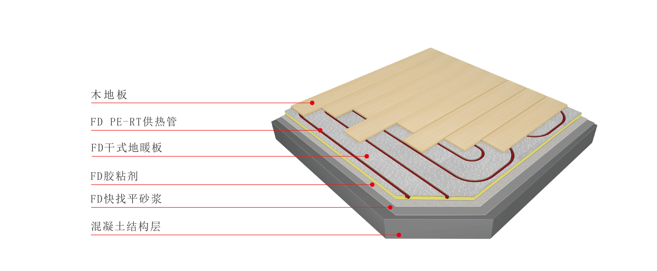 888�ڲ���-����Ϊ��,רҵ����