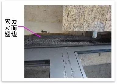 888�ڲ���-����Ϊ��,רҵ����