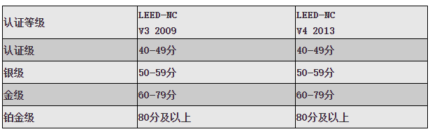 888�ڲ���-����Ϊ��,רҵ����