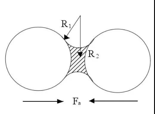 888�ڲ���-����Ϊ��,רҵ����