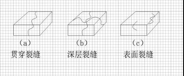 888�ڲ���-����Ϊ��,רҵ����