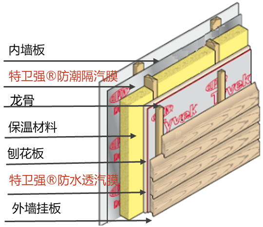 888�ڲ���-����Ϊ��,רҵ����
