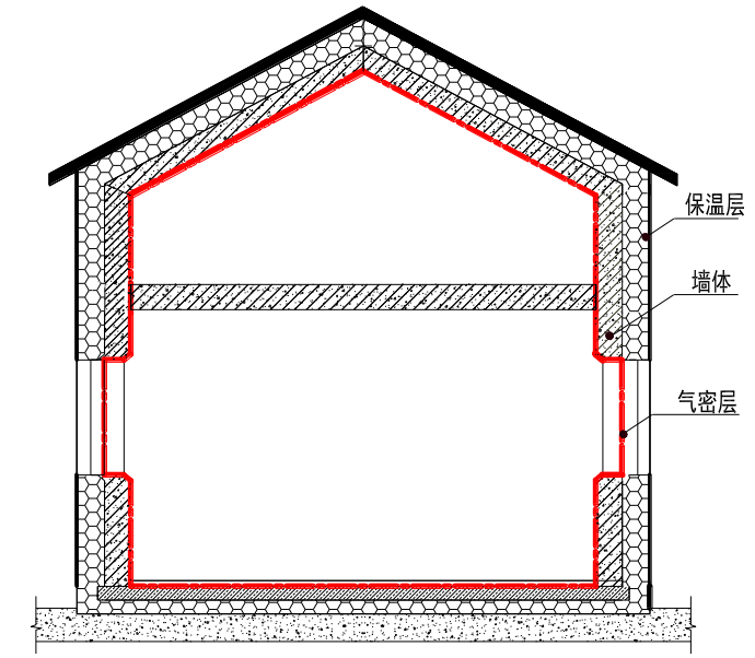 888�ڲ���-����Ϊ��,רҵ����