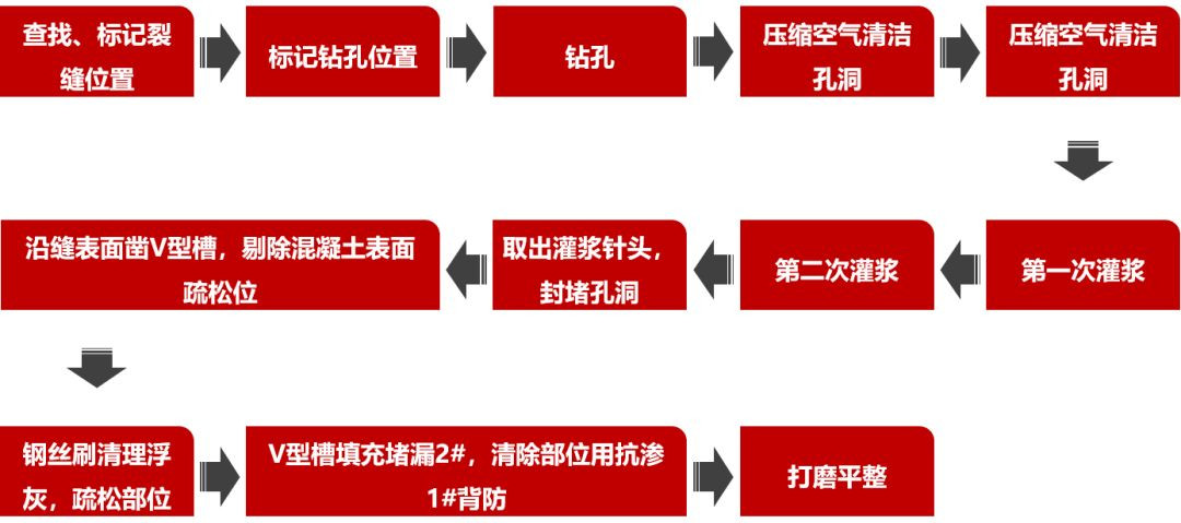 888�ڲ���-����Ϊ��,רҵ����