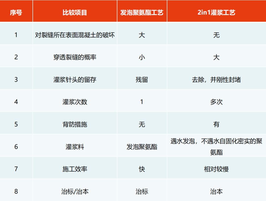 888�ڲ���-����Ϊ��,רҵ����