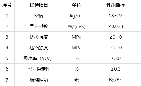 888�ڲ���-����Ϊ��,רҵ����