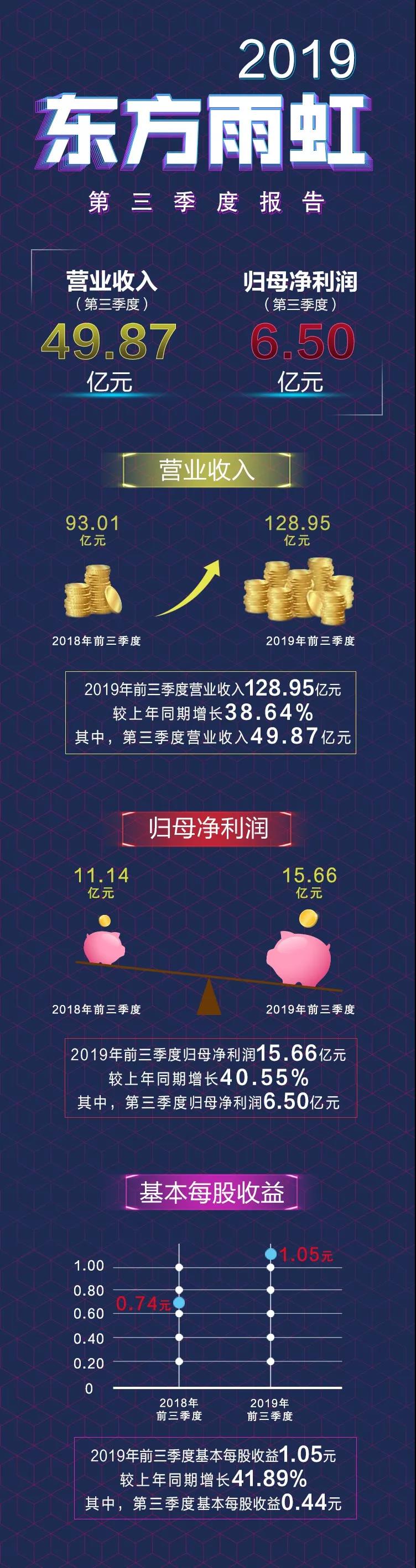 888�ڲ���-����Ϊ��,רҵ����