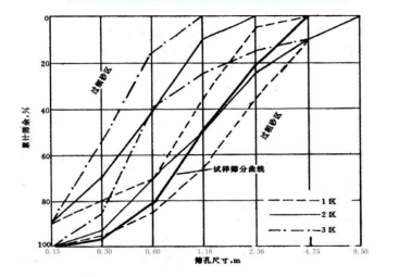 888�ڲ���-����Ϊ��,רҵ����