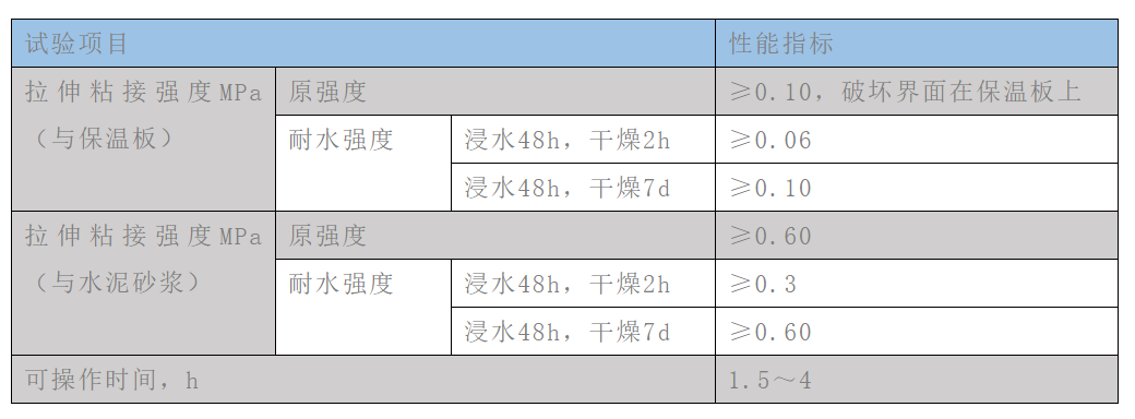 888�ڲ���-����Ϊ��,רҵ����