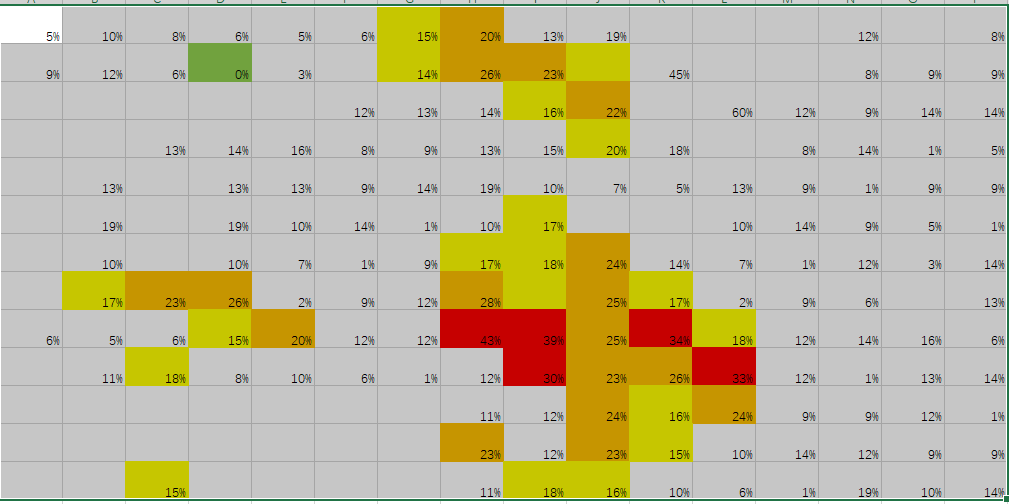 888�ڲ���-����Ϊ��,רҵ����