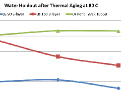 888�ڲ���-����Ϊ��,רҵ����