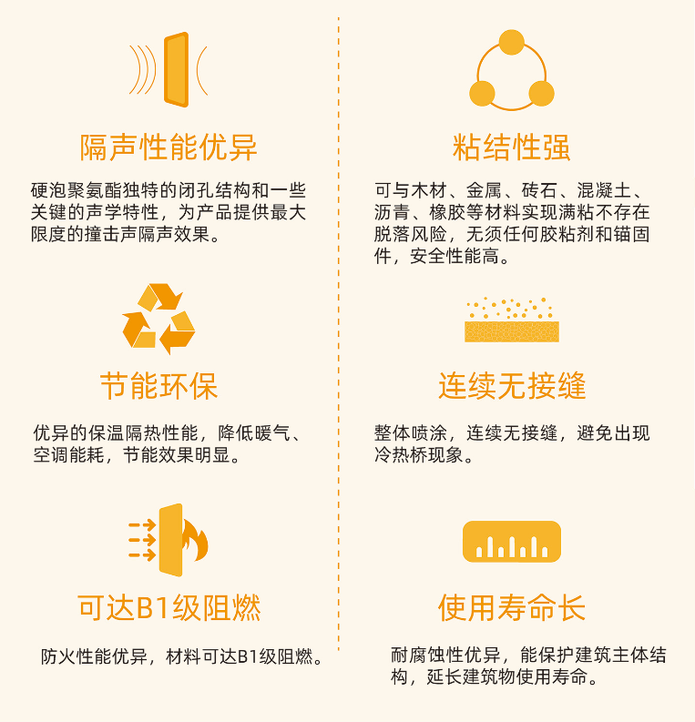 888�ڲ���-����Ϊ��,רҵ����