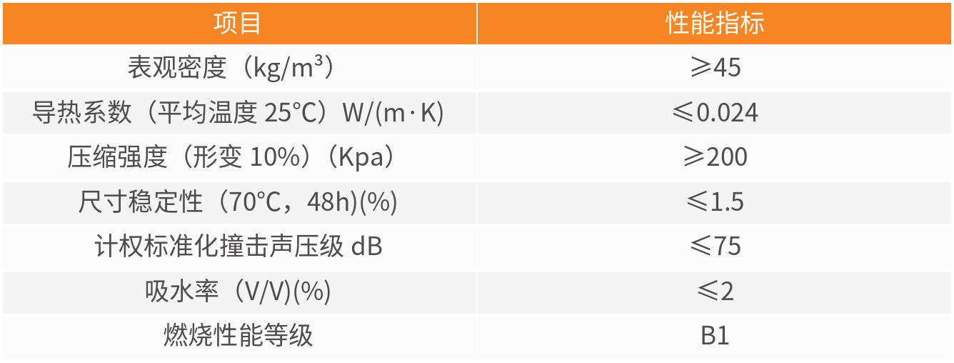 888�ڲ���-����Ϊ��,רҵ����