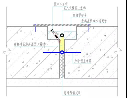 888�ڲ���-����Ϊ��,רҵ����