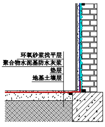 888�ڲ���-����Ϊ��,רҵ����