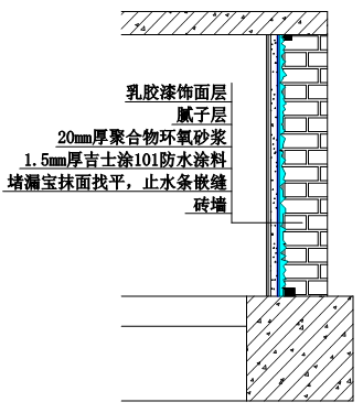 888�ڲ���-����Ϊ��,רҵ����