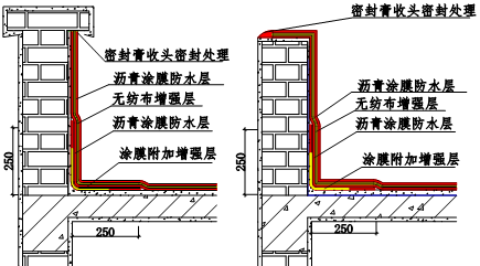 888�ڲ���-����Ϊ��,רҵ����