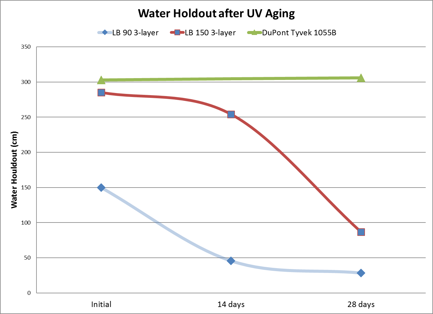 888ÌÚ²©»á-³ÏÐÅΪ±¾,רҵ·þÎñ