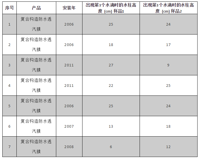 888ÌÚ²©»á-³ÏÐÅΪ±¾,רҵ·þÎñ