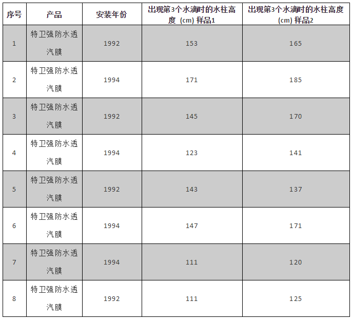 888ÌÚ²©»á-³ÏÐÅΪ±¾,רҵ·þÎñ