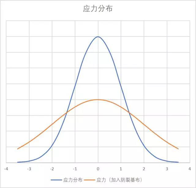 888�ڲ���-����Ϊ��,רҵ����