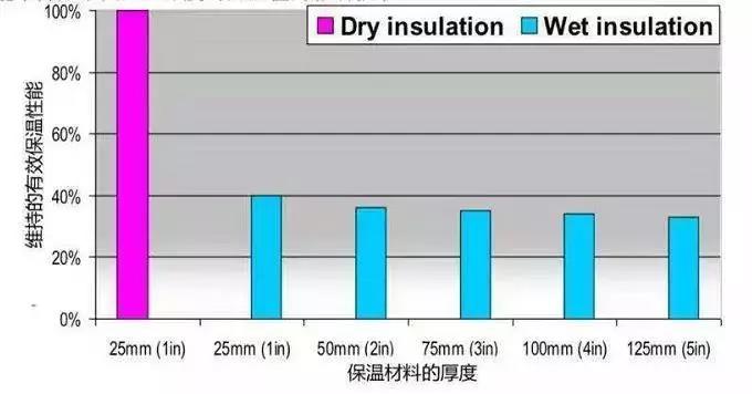 888�ڲ���-����Ϊ��,רҵ����