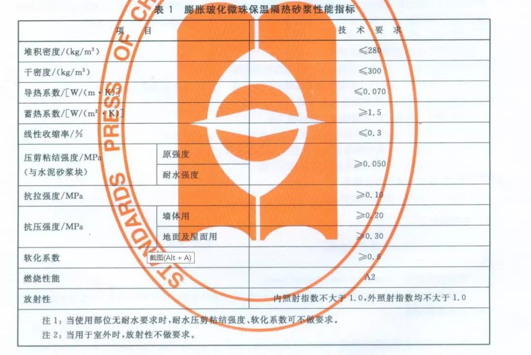 888�ڲ���-����Ϊ��,רҵ����