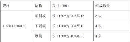 888�ڲ���-����Ϊ��,רҵ����