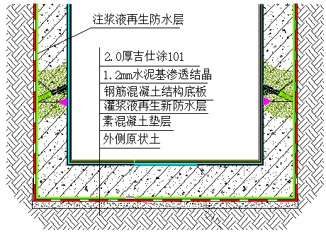 888�ڲ���-����Ϊ��,רҵ����