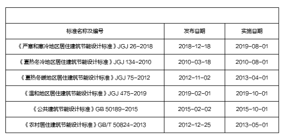 888�ڲ���-����Ϊ��,רҵ����