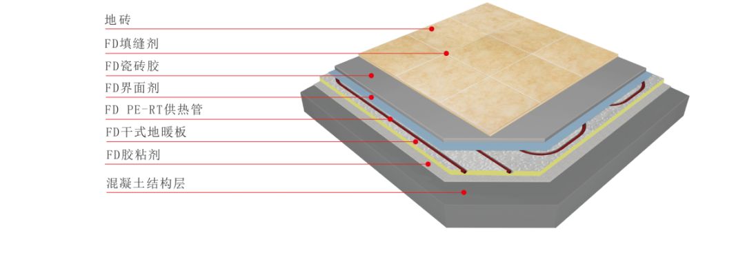 888�ڲ���-����Ϊ��,רҵ����