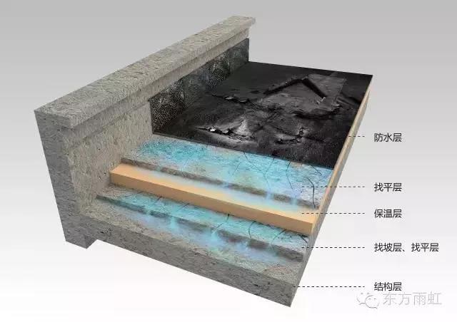 888�ڲ���-����Ϊ��,רҵ����