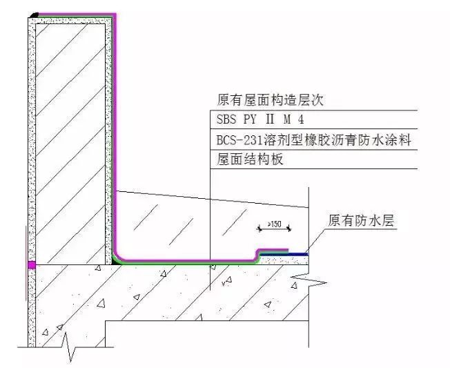 888�ڲ���-����Ϊ��,רҵ����