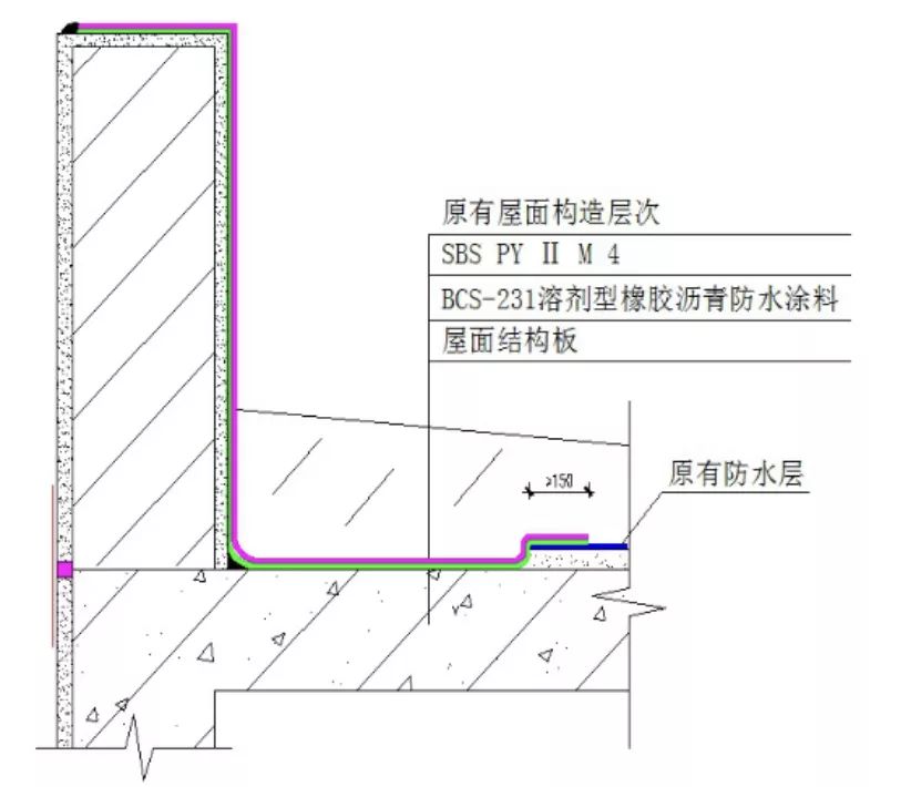 888�ڲ���-����Ϊ��,רҵ����