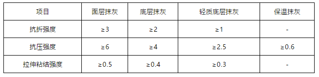 888�ڲ���-����Ϊ��,רҵ����