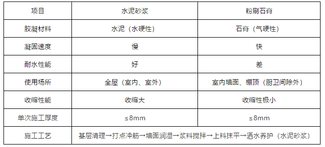 888�ڲ���-����Ϊ��,רҵ����