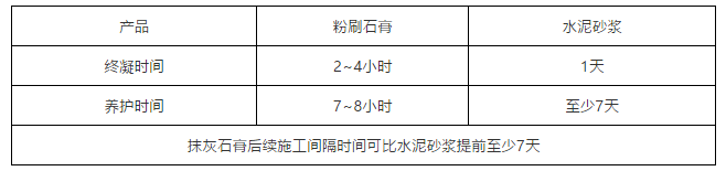 888�ڲ���-����Ϊ��,רҵ����