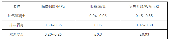 888�ڲ���-����Ϊ��,רҵ����