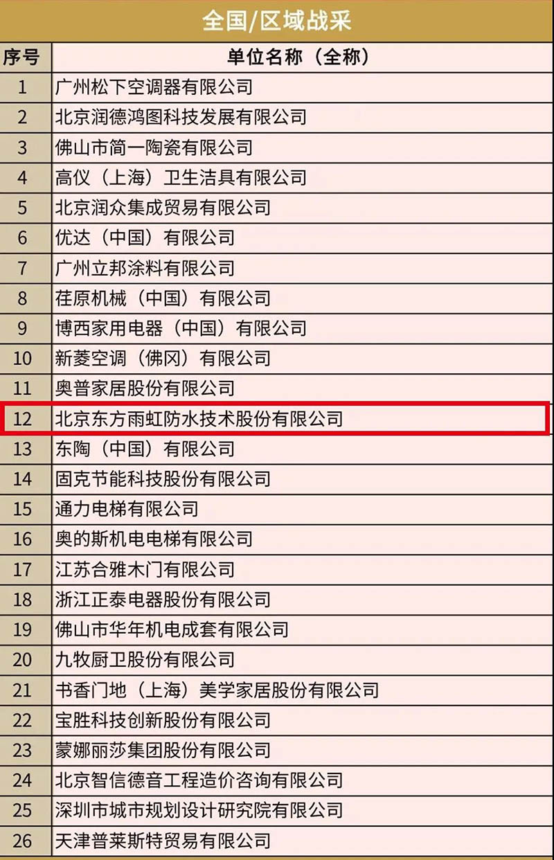 888�ڲ���-����Ϊ��,רҵ����