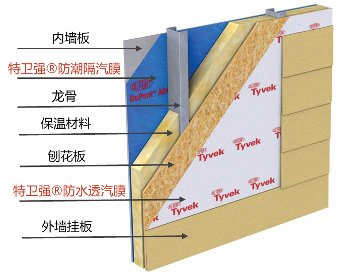 888�ڲ���-����Ϊ��,רҵ����