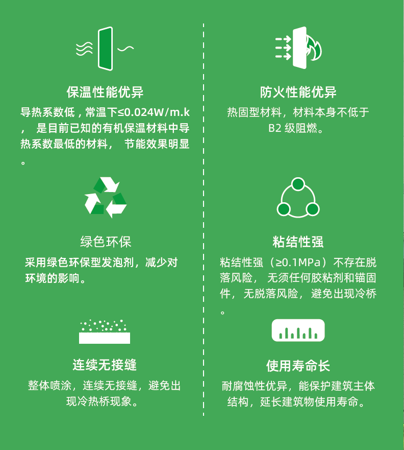 888�ڲ���-����Ϊ��,רҵ����