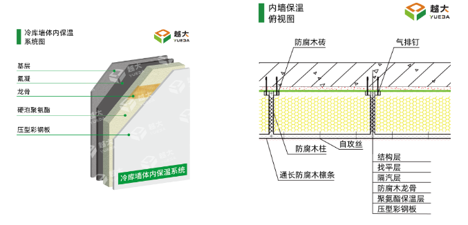 888�ڲ���-����Ϊ��,רҵ����