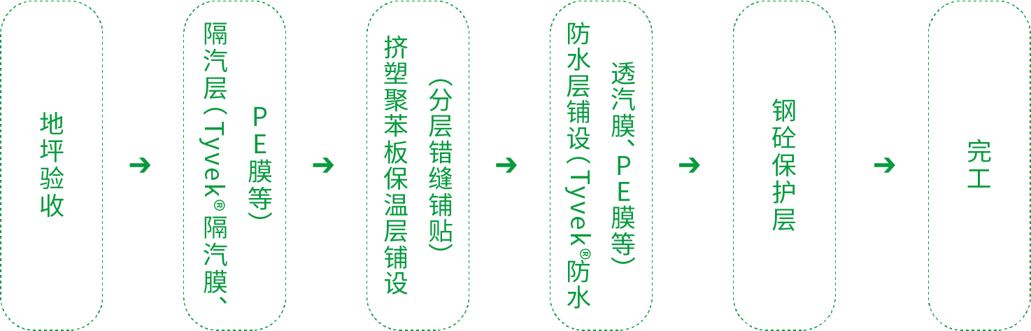 888�ڲ���-����Ϊ��,רҵ����