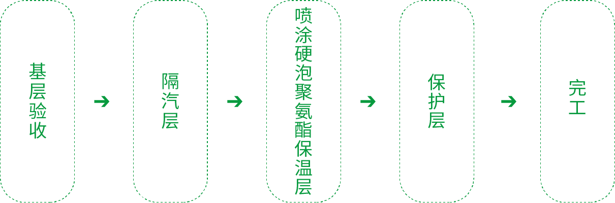 888�ڲ���-����Ϊ��,רҵ����