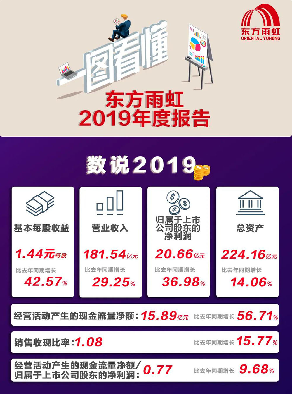 888�ڲ���-����Ϊ��,רҵ����